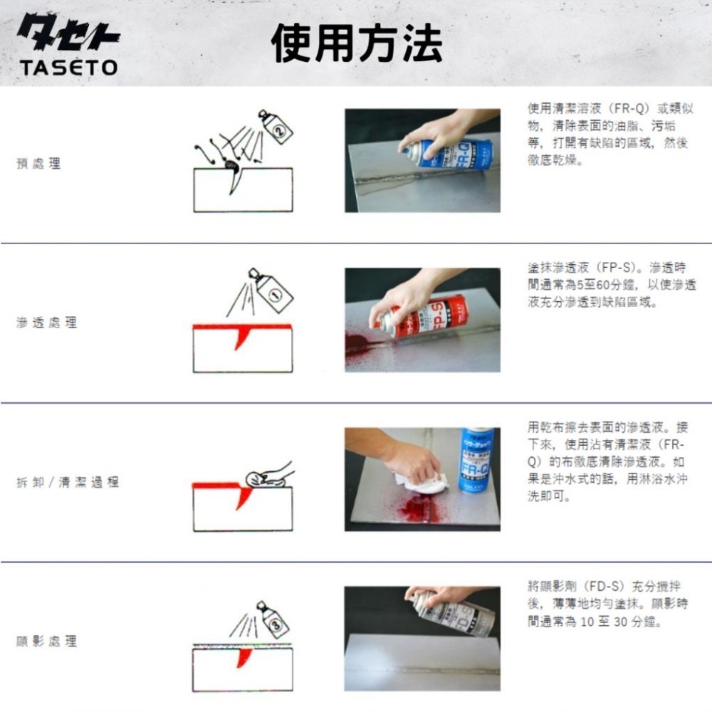 【瑟比思商城】日本TASETO 探傷劑 測漏劑 染色浸透探傷劑 日本油脂 COLOR CHECK 日本原裝進口-細節圖3