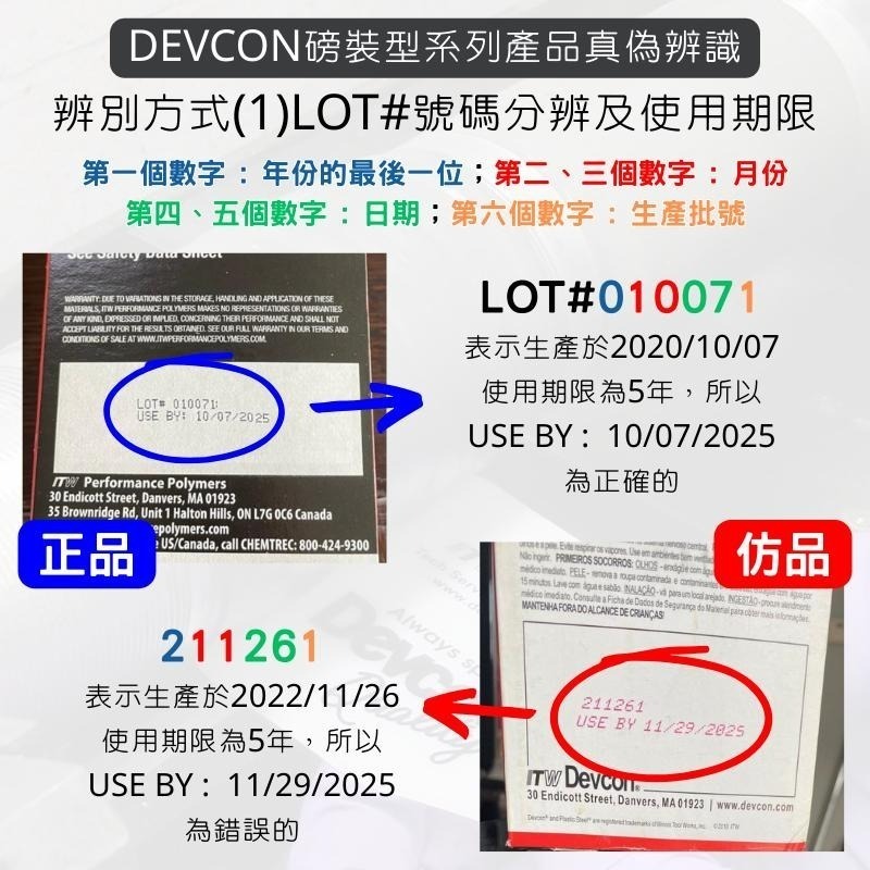 【瑟比思商城】美國DEVCON得維康 15250 94L 富拉辛94橡膠液體狀修補劑 原裝進口-細節圖3