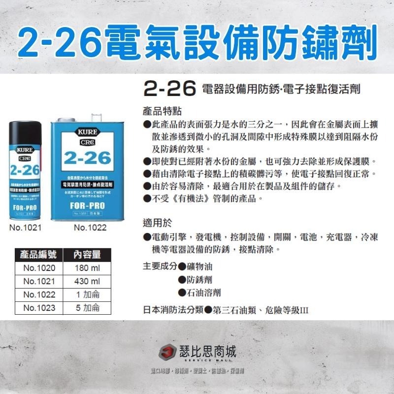 【瑟比思商城】日本 KURE CRC NO.1021 2-26 電氣設備用防鏽劑 電子接點復活劑 日本原裝進口-細節圖2