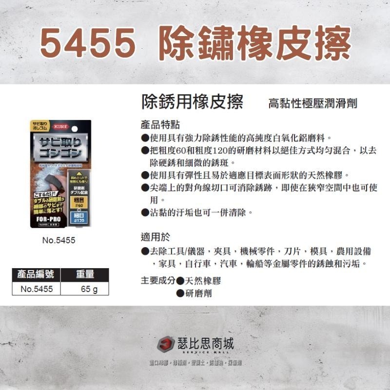 【瑟比思商城】日本KURE NO.5455 除鏽橡皮擦 研磨劑 除鏽斑 除水垢 日本原裝進口-細節圖2