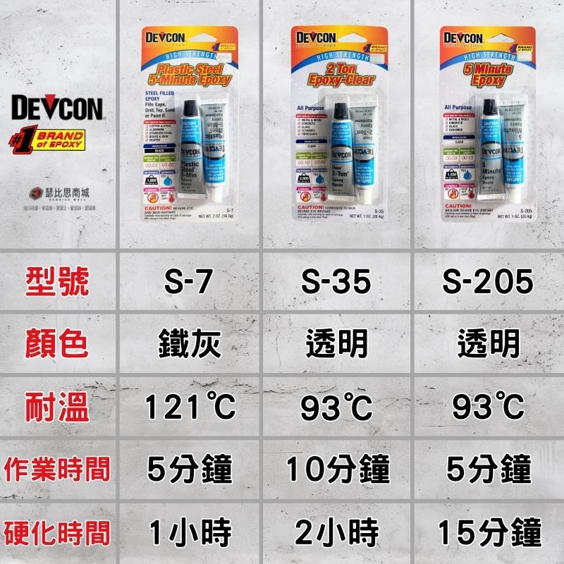 【瑟比思商城】美國DEVCON得維康 S-7 S-35 S-205 接著劑 AB膠 強力膠 快乾膠 萬能膠 塑膠鋼-細節圖2