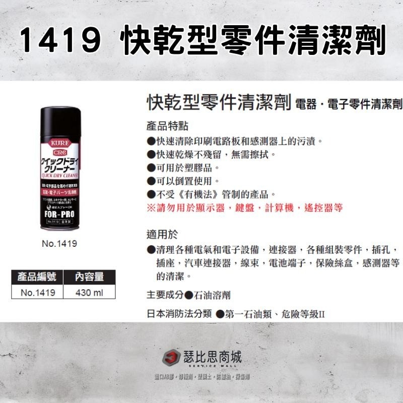 【瑟比思商城】日本 KURE CRC NO.1419 電子清潔劑 接點清潔劑 接點復活劑 日本原裝進口-細節圖2
