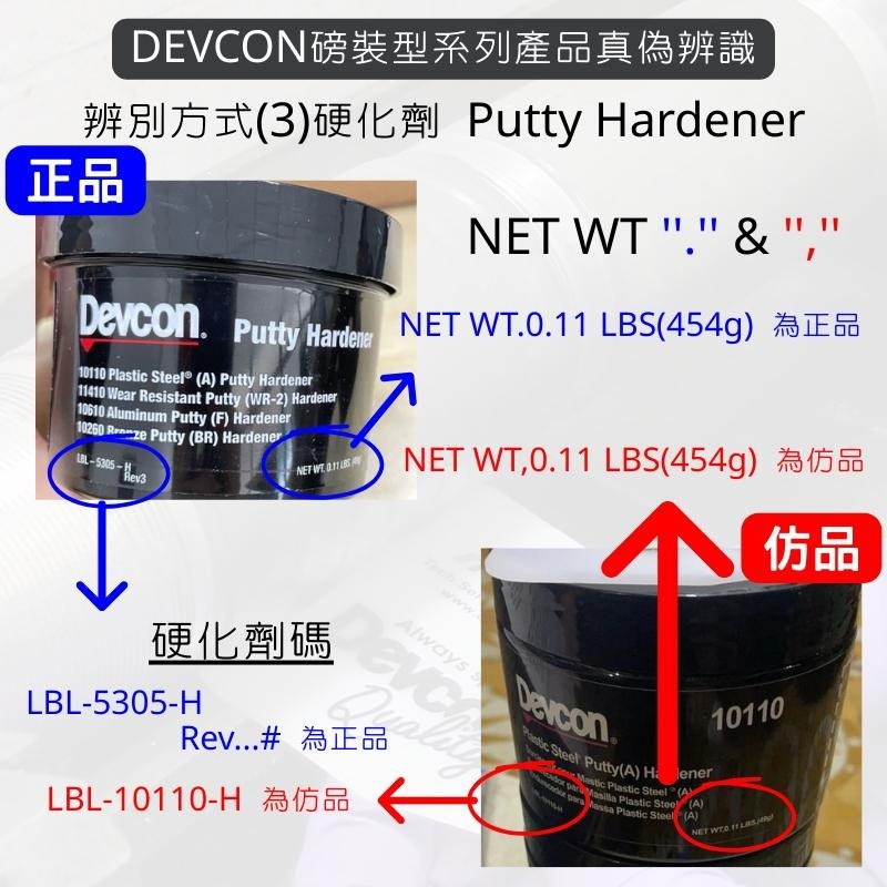 【瑟比思商城】美國DEVCON得維康 10240(SF) 快乾型鋼質修補劑 接著劑 環氧樹脂 EPOXY 原裝進口-細節圖5