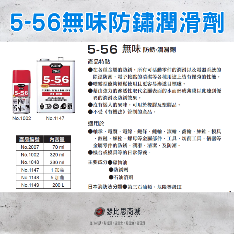 【瑟比思商城】日本 KURE CRC NO.1048 無香性 5-56 防鏽劑 潤滑油 日本原裝進口-細節圖2