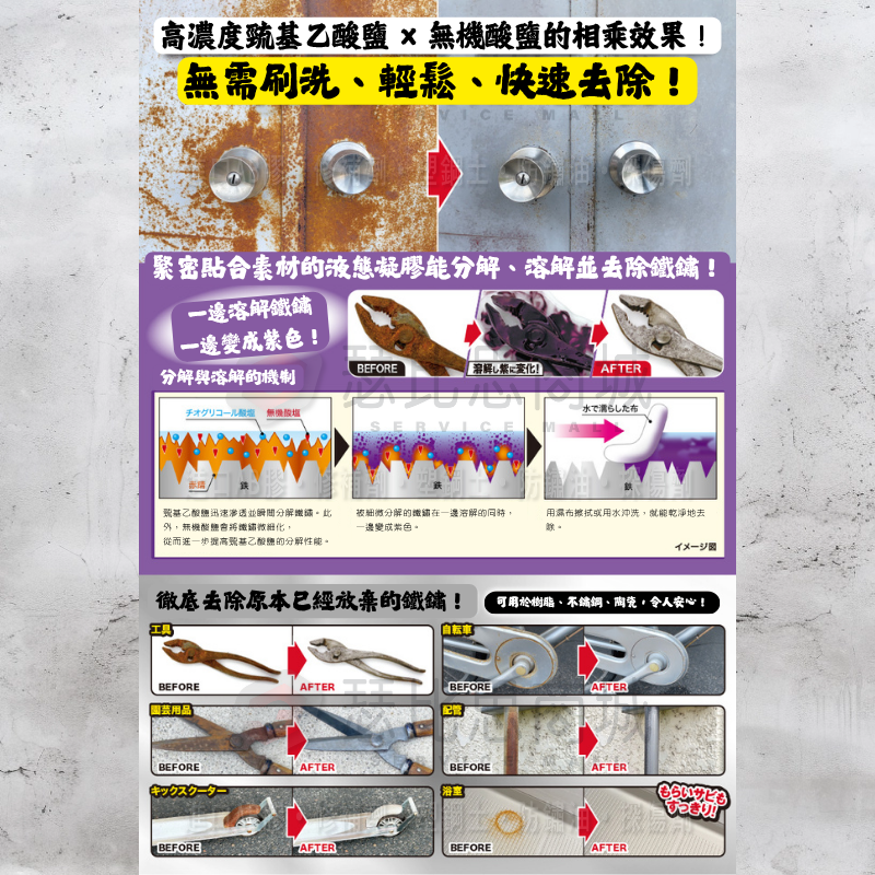 【瑟比思商城】日本 KURE CRC NO.1436 強力除鏽劑 深層瓦解鐵銅鏽蝕 250g 日本原裝進口-細節圖4