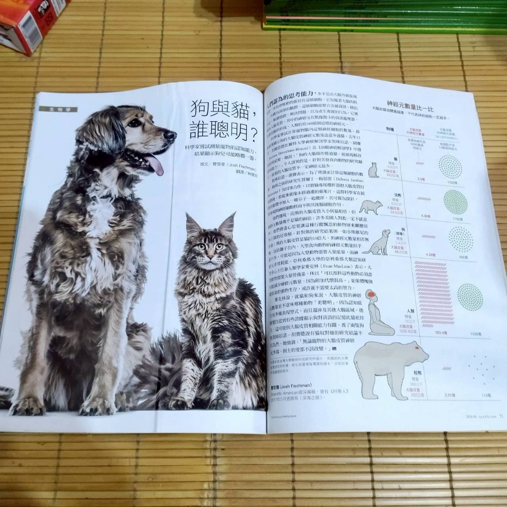 【家德小舖】科學人雜誌 2018年 1至12月號 第191期至202期 二手 九成新 書籍 糖尿病 比特幣 意識量化-細節圖4