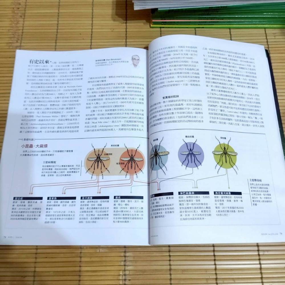 【家德小舖】科學人雜誌 2018年 1至12月號 第191期至202期 二手 九成新 書籍 糖尿病 比特幣 意識量化-細節圖5