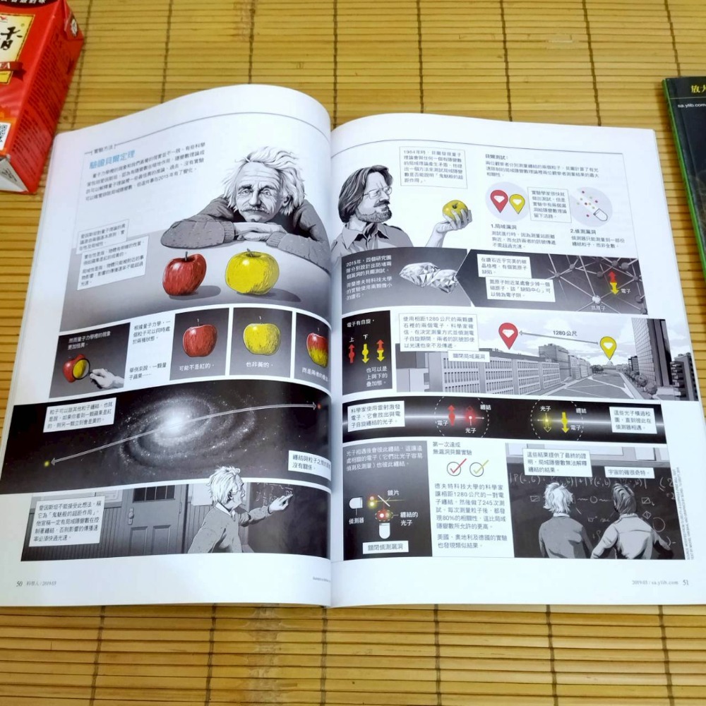 【家德小舖】科學人雜誌 2019年 1至7月號 第203期至209期 二手 九成新 書籍 量子 我跑故我在 重力 月球-細節圖4