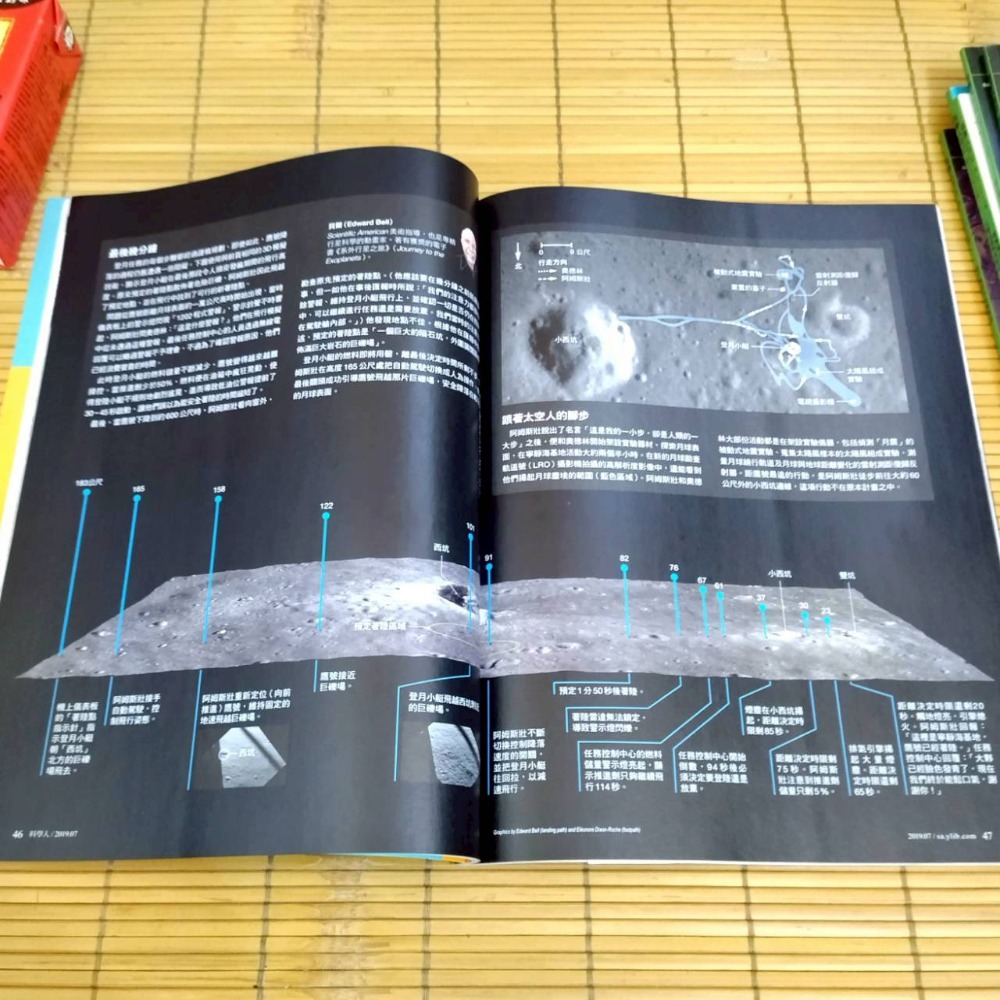 【家德小舖】科學人雜誌 2019年 1至7月號 第203期至209期 二手 九成新 書籍 量子 我跑故我在 重力 月球-細節圖5