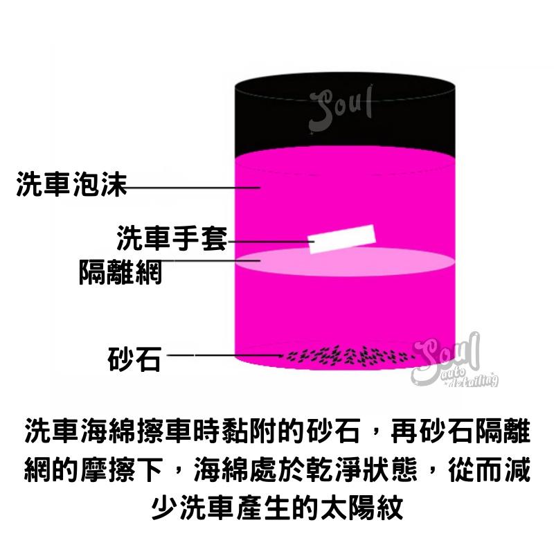 砂石隔離網 子彈型 耐用 砂石過濾 洗車 水桶過濾 兩桶水洗車-細節圖3