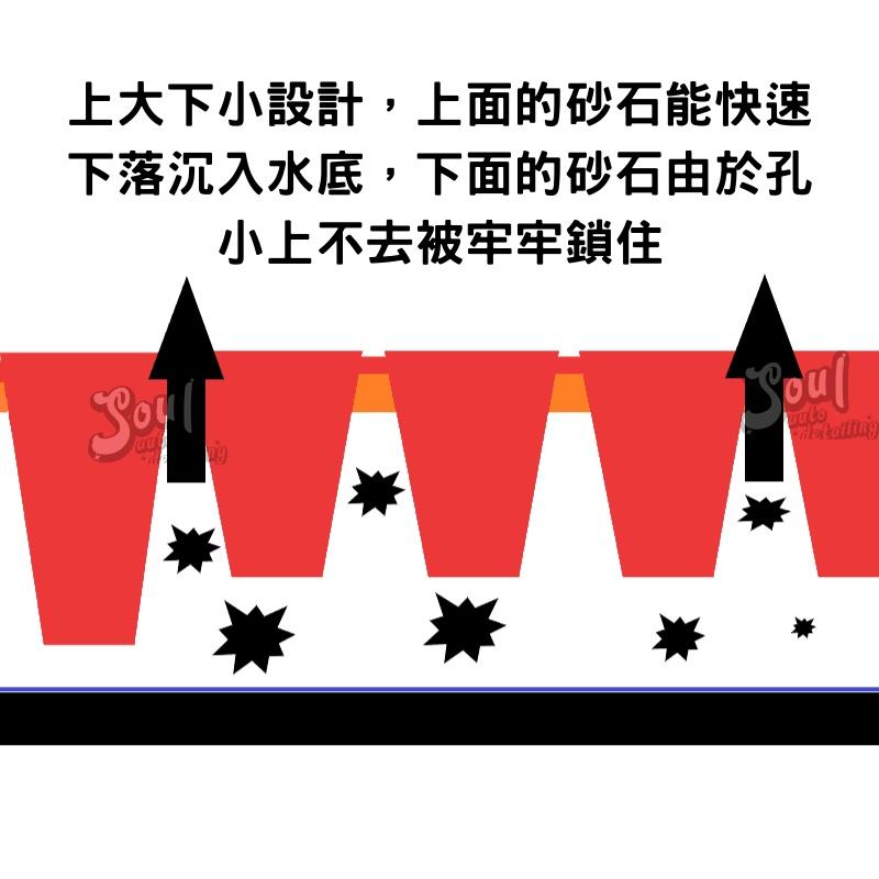 砂石隔離網 子彈型 耐用 砂石過濾 洗車 水桶過濾 兩桶水洗車-細節圖4