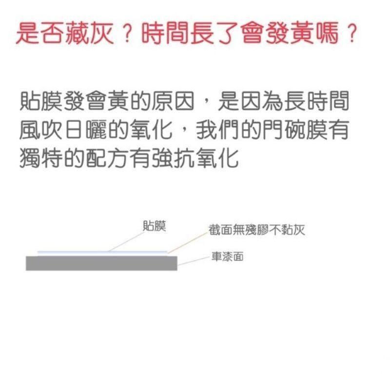 富豪 xc60 專用 犀牛皮TPU透明門碗保護膜 改裝 門把 不卡灰塵、不泛黃、撕除不留膠 門碗貼 現貨-細節圖4