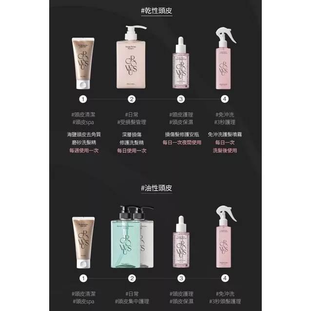 【GROWUS】🇰🇷珍珠粉免沖洗護髮噴霧250ml / 深海修復洗髮露500ml / 海鹽頭皮去角質洗髮精120g-細節圖9