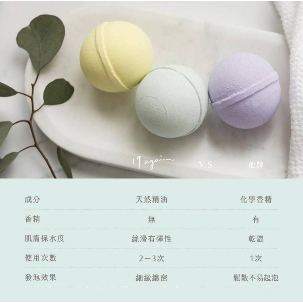 【19again】精油沐浴泡澡球🛁🫧花香調、柑橘果調、木質調 150g / 顆-細節圖3