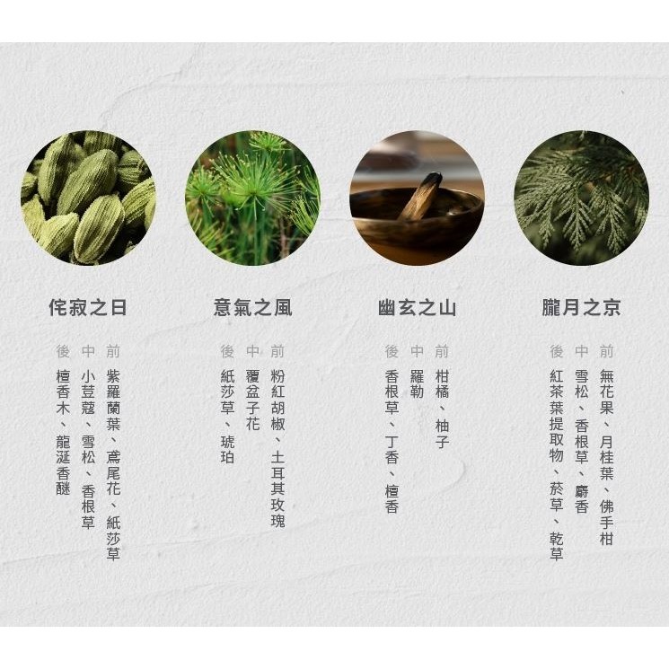 hoi x 日京山風🤍侘寂之日✦幽玄之山✦意氣之風 香氛賦活洗髮露 香氛滋養沐浴露 500ml Threads爆紅品-細節圖4