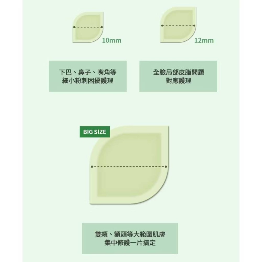 【SLLIGHT】現貨速出💖積雪草乳酸菌淨膚貼(一盒6包 / 共62片)-細節圖3