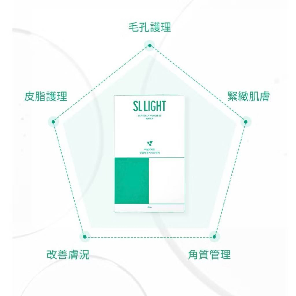 【SLLIGHT】現貨🤍積雪草深層毛孔潔淨鼻膜(一盒 8入)-細節圖4