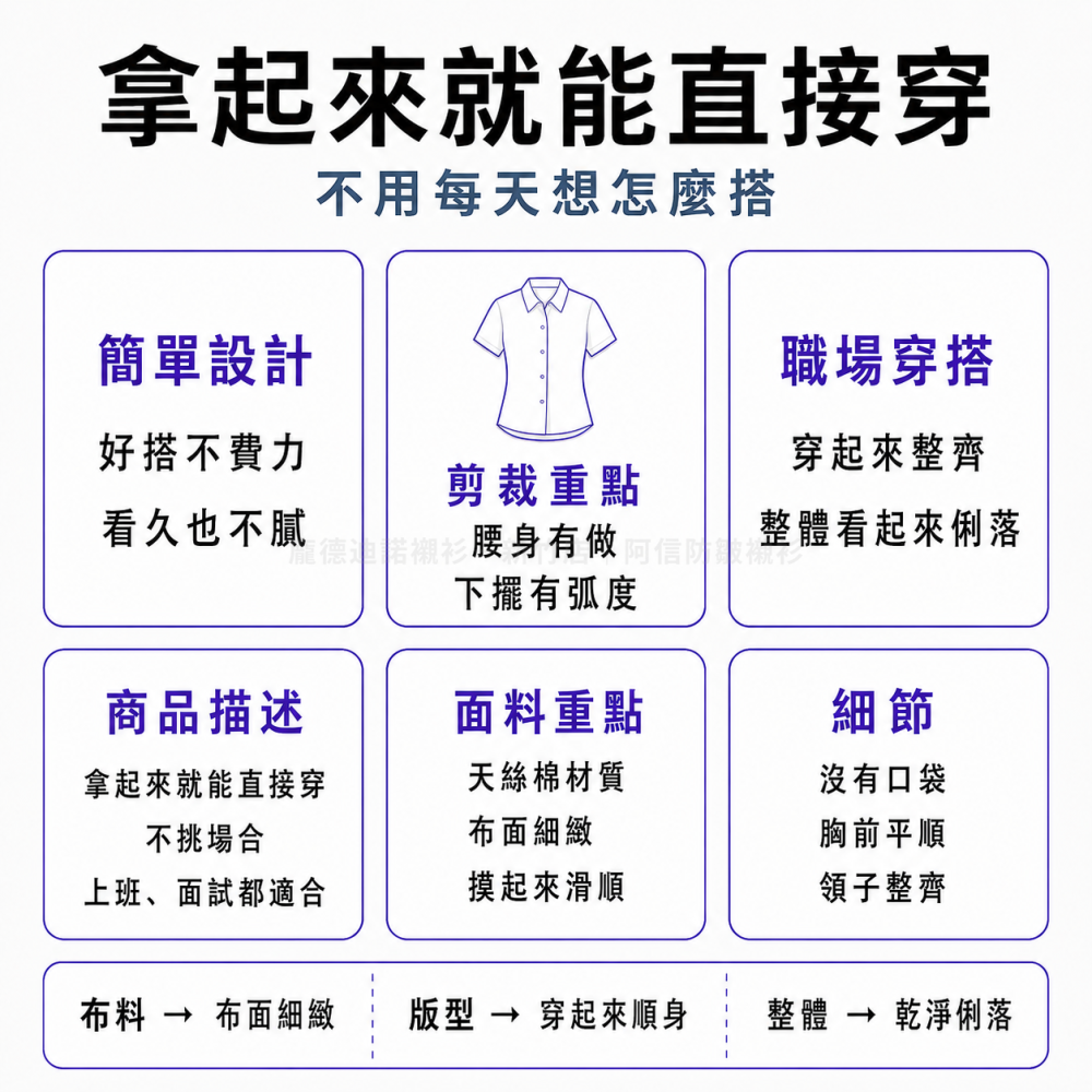 【阿信防皺襯衫】女襯衫 女短袖襯衫 水藍襯衫 上班 面試 修身 防皺 天絲棉 素面 水藍色 現貨 貨號3003-細節圖5