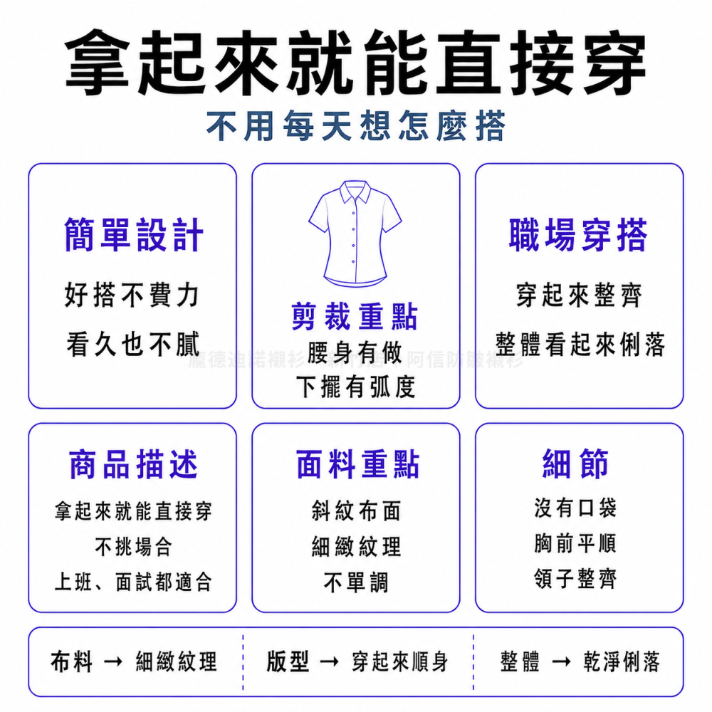 【阿信防皺襯衫】女襯衫 女短袖襯衫 水藍襯衫 上班 面試 修身 防皺 好整理 斜紋 水藍色 現貨 貨號3006-細節圖5