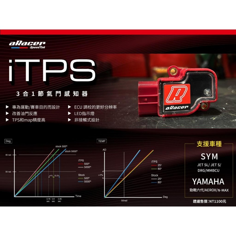 現貨 aRacer 艾銳斯 TPS 感知器 JET S SR SL 158 DRG KRN MMBCU 艾瑞斯 TPS-細節圖4