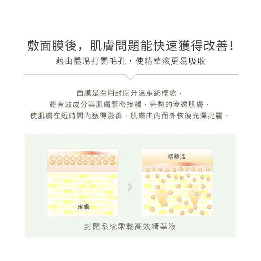正品現貨✨20261119綠茶多酚保濕平衡面膜*5片/盒  佐登妮絲 珍朵絲特-細節圖9