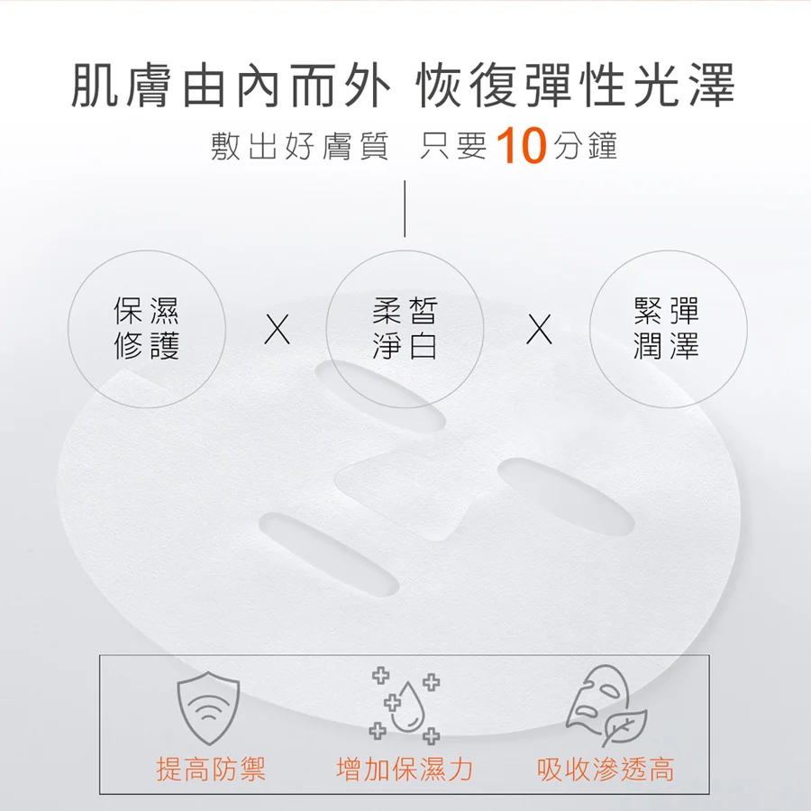 現貨正品✨效期20260725龍血求麗緊顏修護面膜*5片/佐登妮絲 珍朵絲特-細節圖3