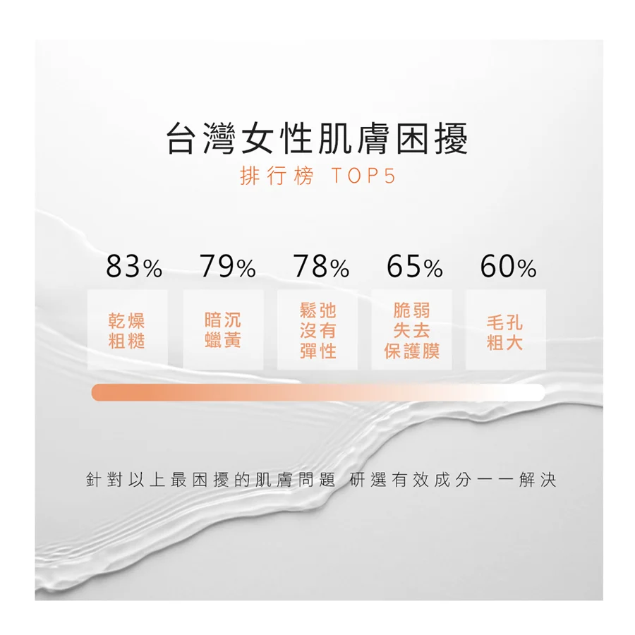 現貨正品✨效期20260725龍血求麗緊顏修護面膜*5片/佐登妮絲 珍朵絲特-細節圖5