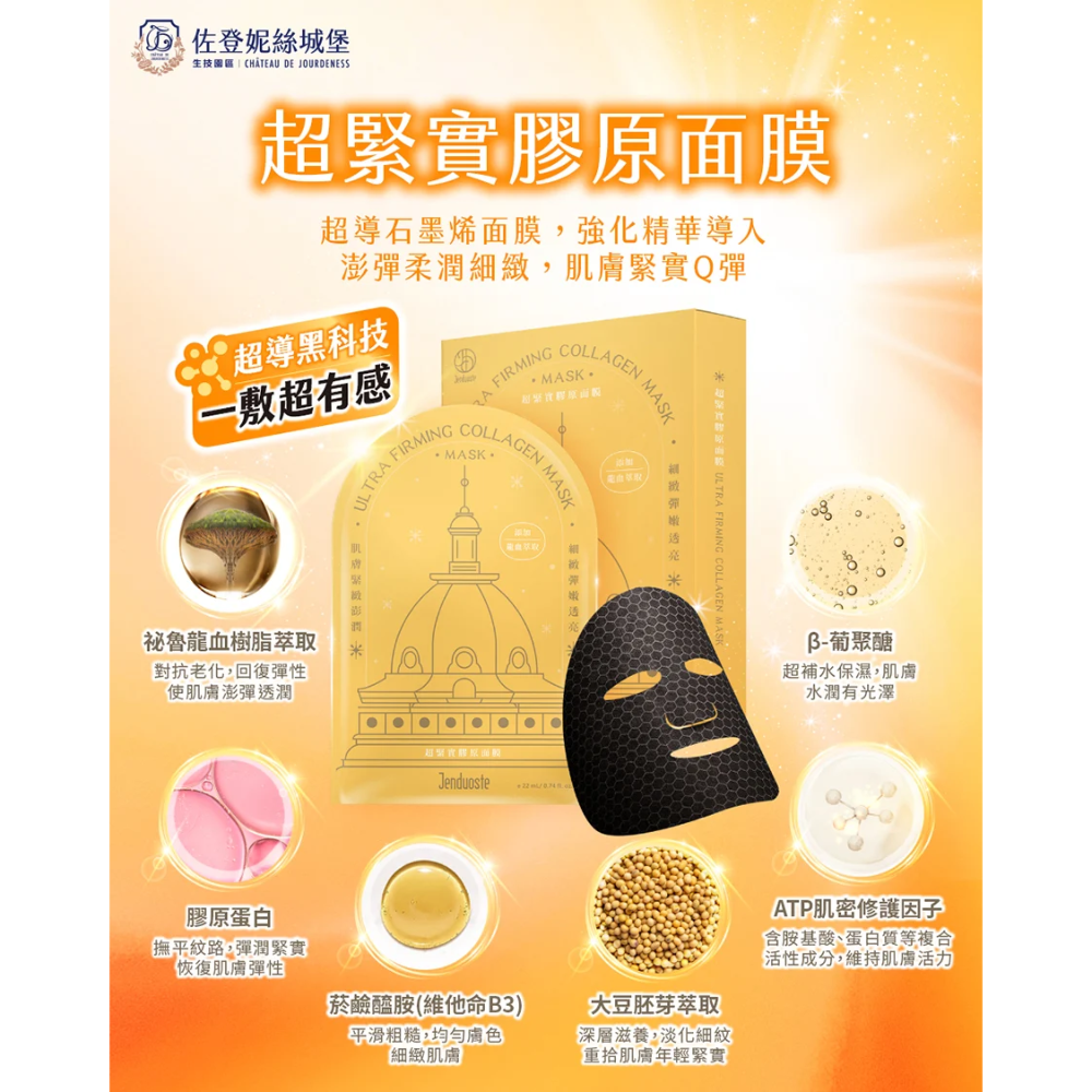 正品現貨✨20260925龍血超緊實膠原面膜*5片/盒 佐登妮絲 珍朵絲特-細節圖2