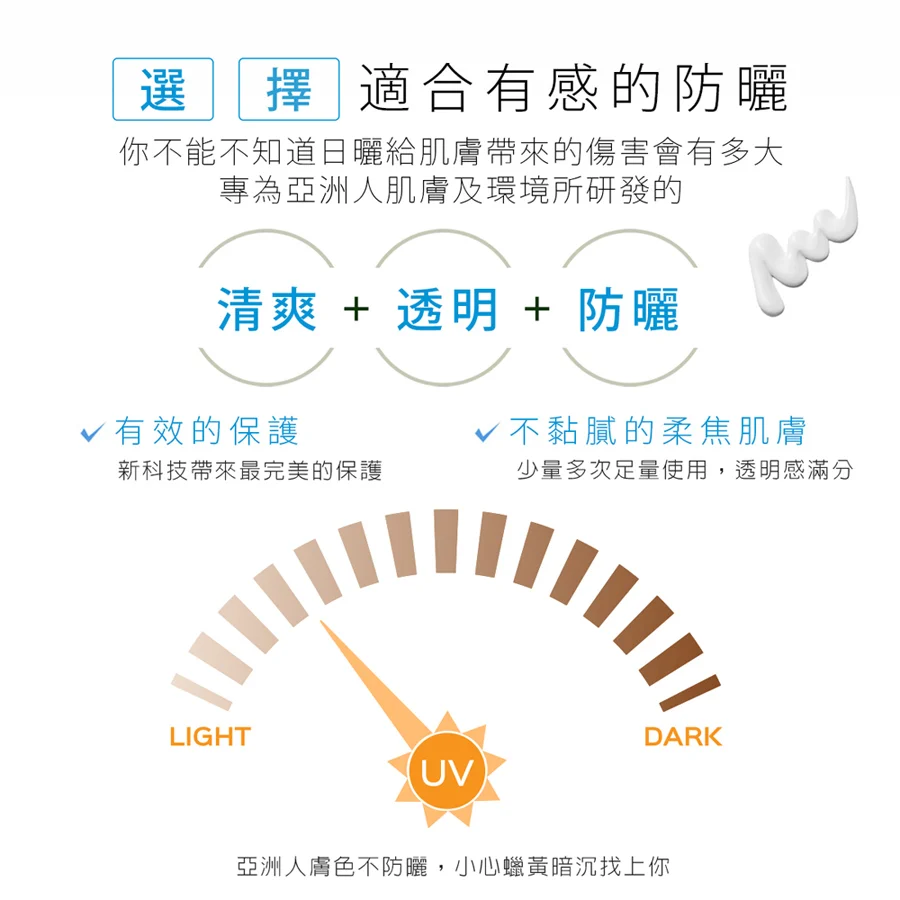 正品✨現貨✨豔陽超隔離身體防曬乳SPF50+★★ 50mL佐登妮絲 珍朵絲特-細節圖4