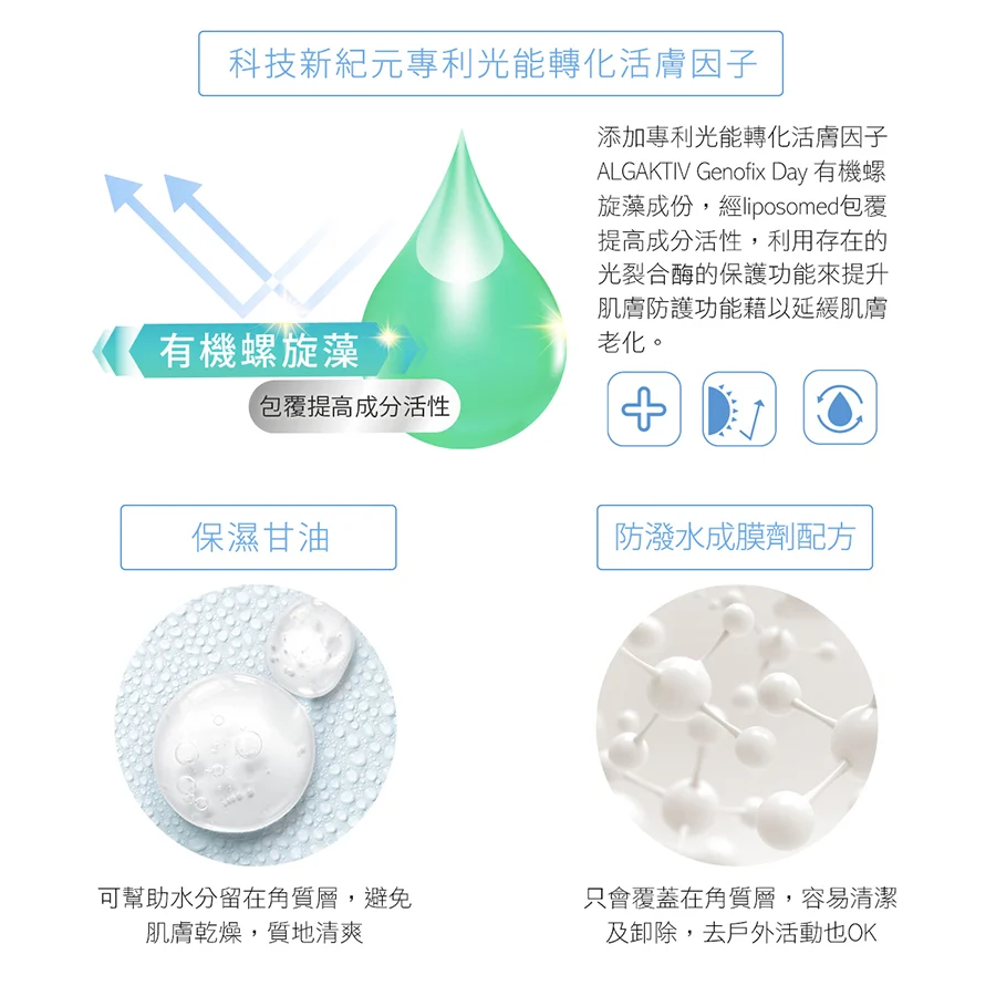 正品✨現貨✨豔陽超隔離身體防曬乳SPF50+★★ 50mL佐登妮絲 珍朵絲特-細節圖7