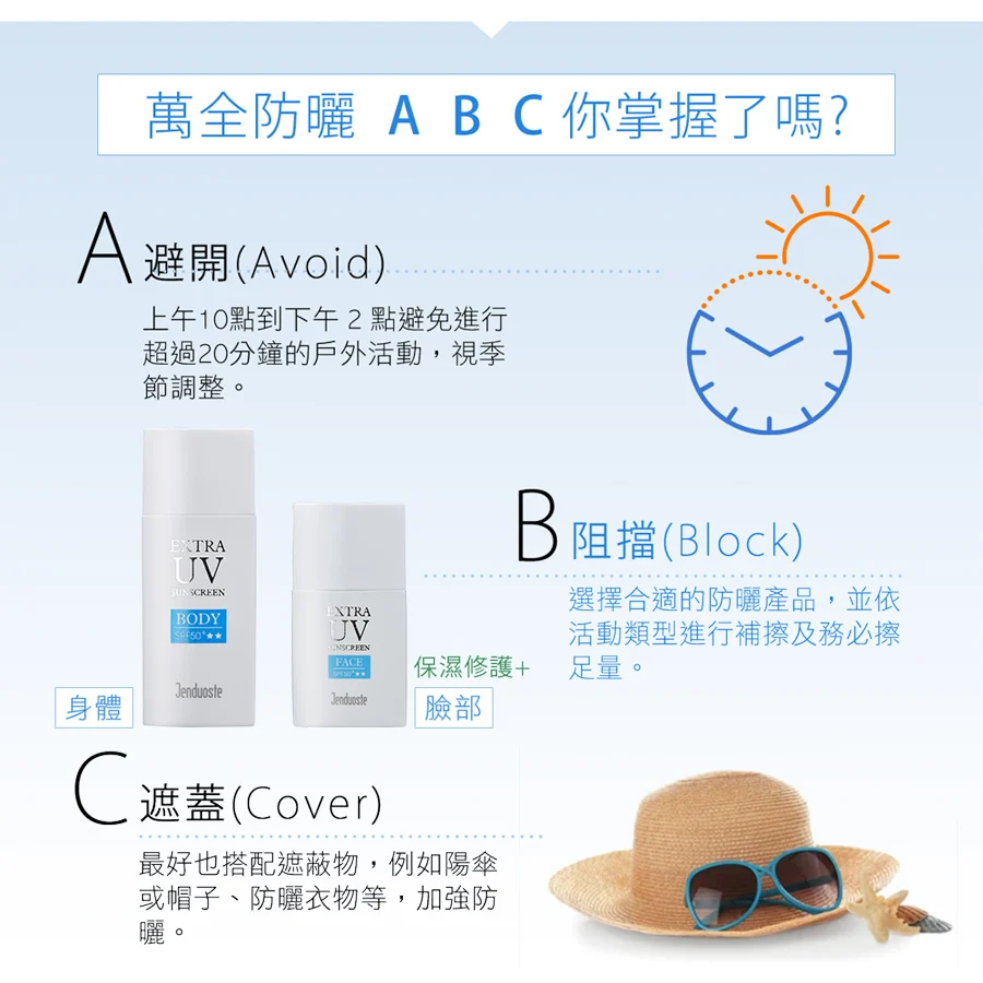 正品✨現貨✨豔陽超隔離身體防曬乳SPF50+★★ 50mL佐登妮絲 珍朵絲特-細節圖8