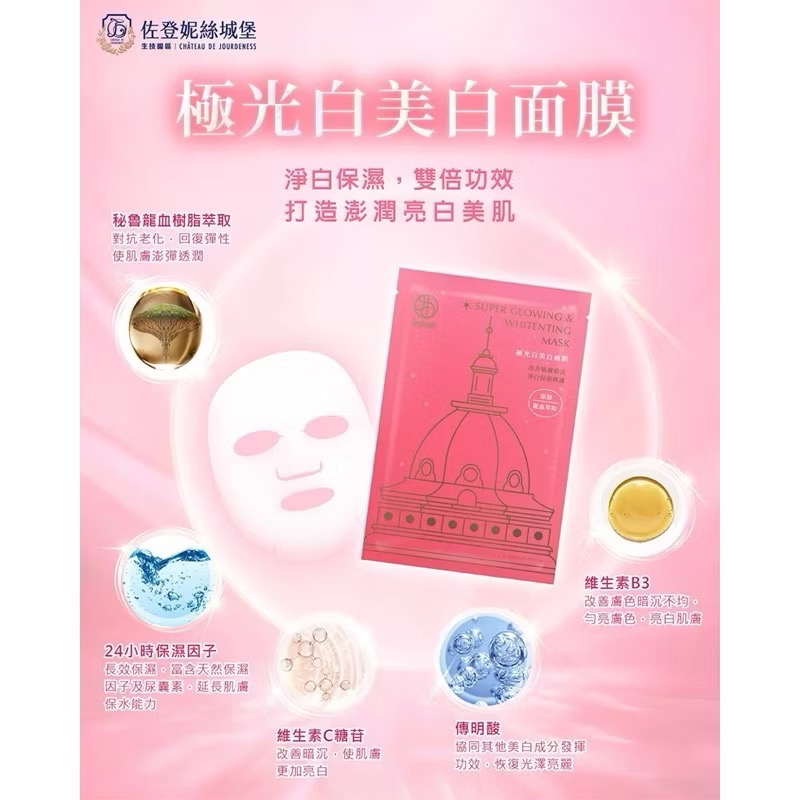 正品現貨✨佐登妮絲 珍朵絲特/極光白美白面膜20mL*5pcs 效期20260907-細節圖2