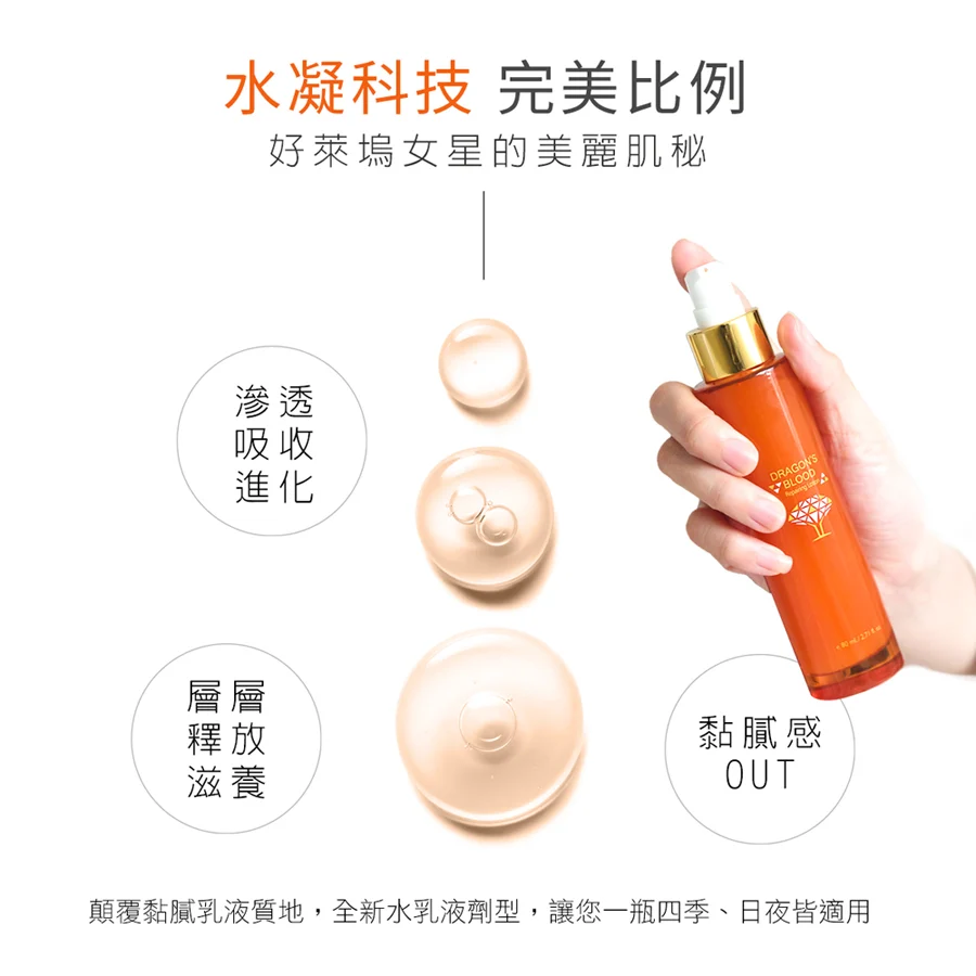 現貨正品✨效期20260516龍血求麗保養體驗組(化妝水+精華+修護乳+修護霜)*5組 佐登妮絲 珍朵絲特-細節圖4