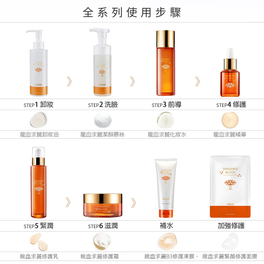 現貨正品✨效期20260802 龍血求麗化妝水/佐登妮絲 珍朵絲特-細節圖6