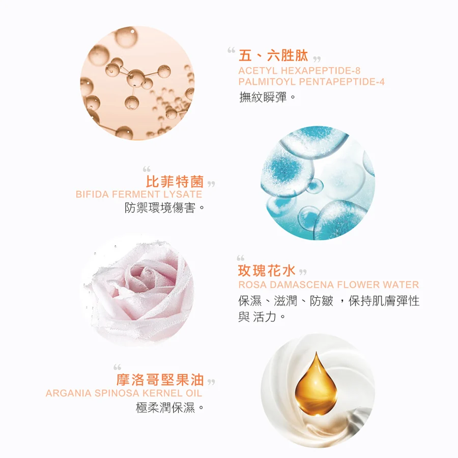 現貨正品✨20261107龍血求麗修護霜/佐登妮絲 珍朵絲特-細節圖5