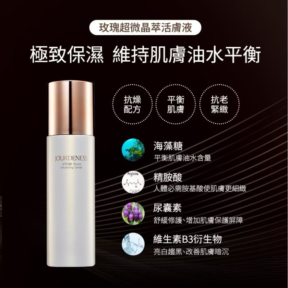 正品現貨✨20261028玫瑰超微晶萃護理組 佐登妮絲/珍朵絲特/佐登維爾-細節圖5