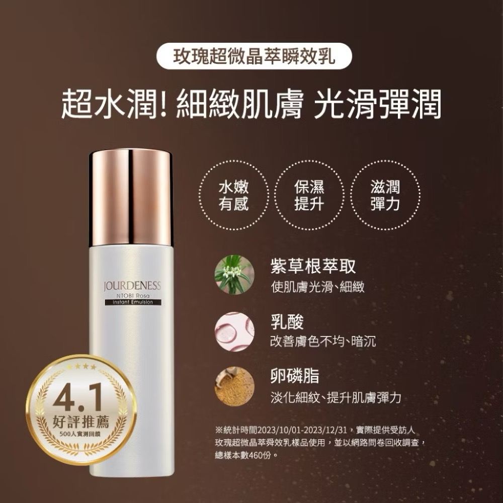 正品現貨✨20261028玫瑰超微晶萃護理組 佐登妮絲/珍朵絲特/佐登維爾-細節圖6
