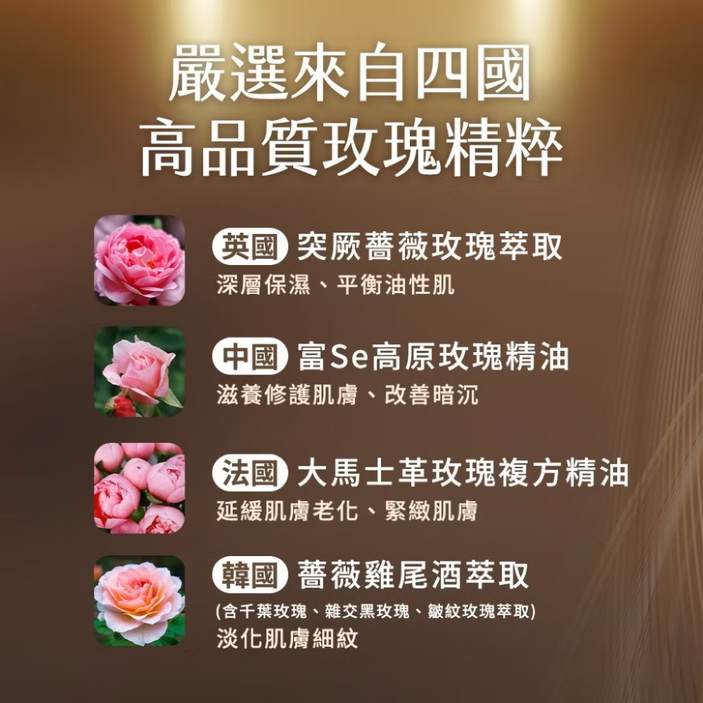 正品現貨✨20261028玫瑰超微晶萃護理組 佐登妮絲/珍朵絲特/佐登維爾-細節圖8
