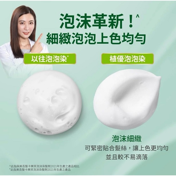 美吾髮 植優泡沫染髮劑 - 5R玫瑰暖棕 效期:2027.08 染髮 染頭髮 泡泡染 染髮霜 泡沫染-細節圖3