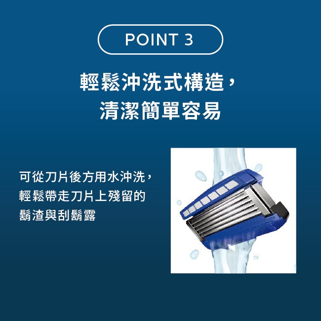 全新 Schick 舒適 水次元5 Premium刮鬍刀(1刀架2刀頭) 舒適牌刮鬍刀 舒適刮鬍刀 Schick刮鬍刀-細節圖5