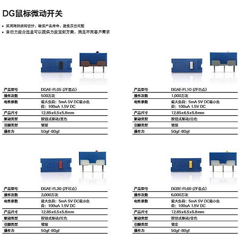全新 采埃孚ZF DG系列 電競級滑鼠微動開關 滑鼠按鍵 滑鼠連點 滑鼠微動 微動開關 滑鼠左右鍵 滑鼠按鍵 滑鼠連點-細節圖3
