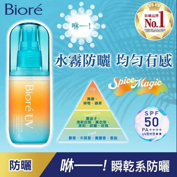 Biore蜜妮 含水防曬水珠噴霧-歡橙香柚60ml SPF50 PA++++ (臉、身體、頭髮用) 效期:2028.01-細節圖2