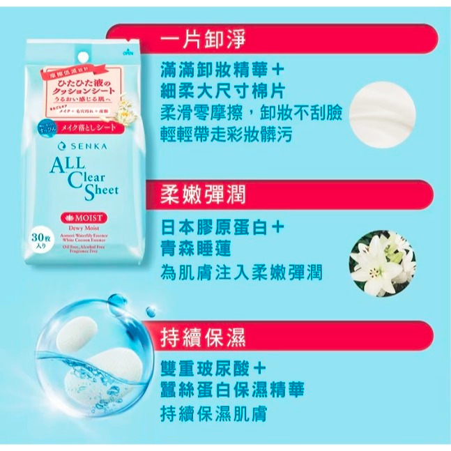 洗顏專科 SENKA 超微米保濕嫩透卸妝棉30片入 效期:2027.09 專科超微米卸妝棉 一擦即淨 水潤肌-細節圖2