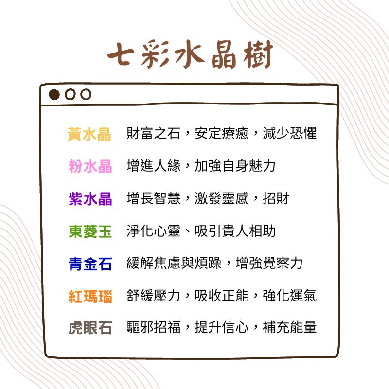 🔥【新品】原礦開運水晶樹 發財樹 碎石 許願 七彩水晶 風水 辦公室小物 招財 櫃台 紫水晶 黃水晶 五行 門市擺飾-細節圖5