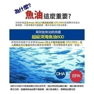 ★安諾美力 北歐超級深海魚油600軟膠囊★ 一路暢行不阻塞 30粒裝 全通路最低價！！現貨熱賣-細節圖2