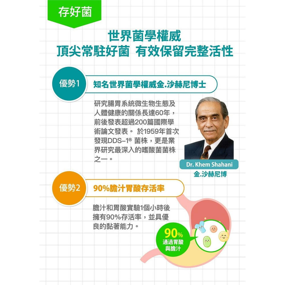 孕哺兒 媽媽 益生菌粉 2gX30包/盒-細節圖6