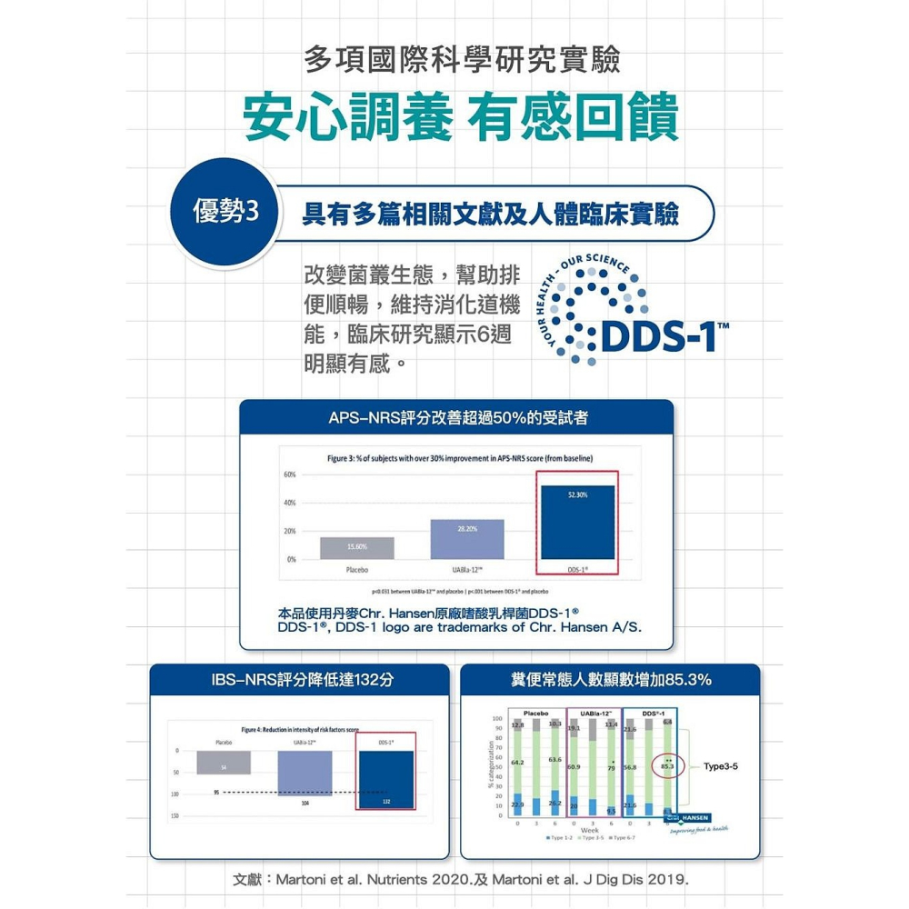 孕哺兒 媽媽 益生菌粉 2gX30包/盒-細節圖7
