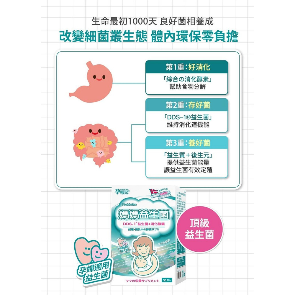 孕哺兒 媽媽 益生菌粉 2gX30包/盒-細節圖9