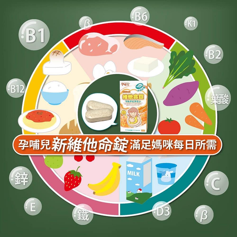 孕哺兒 新維他命錠 120錠-細節圖3