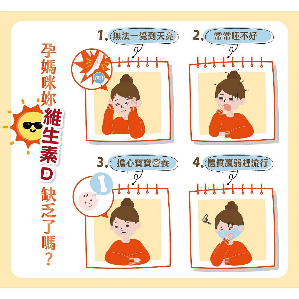 孕哺兒 陽光維生素D3 複方微量元素 口嚼錠60粒-細節圖4